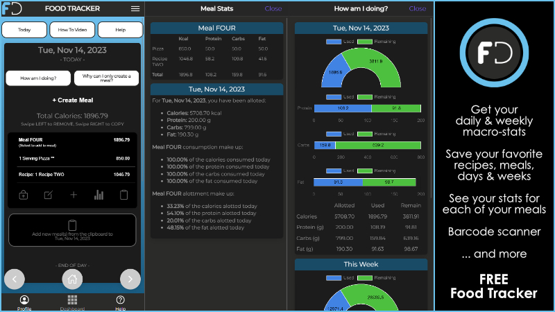 Fit Diesel App - Food Tracker